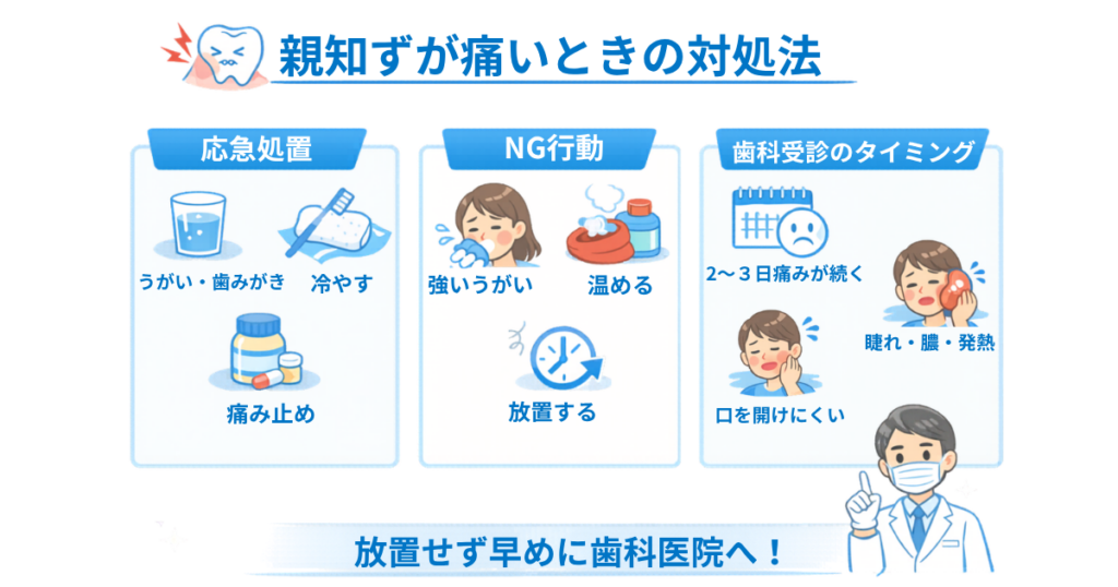 親知らずが痛いときの対処法